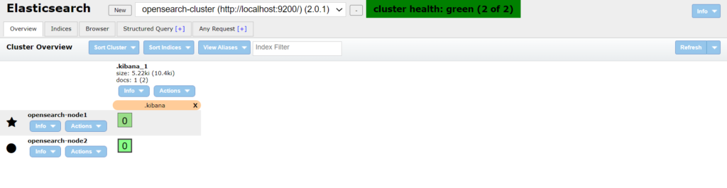 elasticsearch gui chrome head extension UI