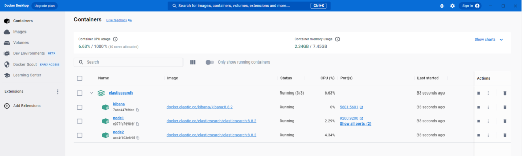 ElasticSearch Docker compose containers running