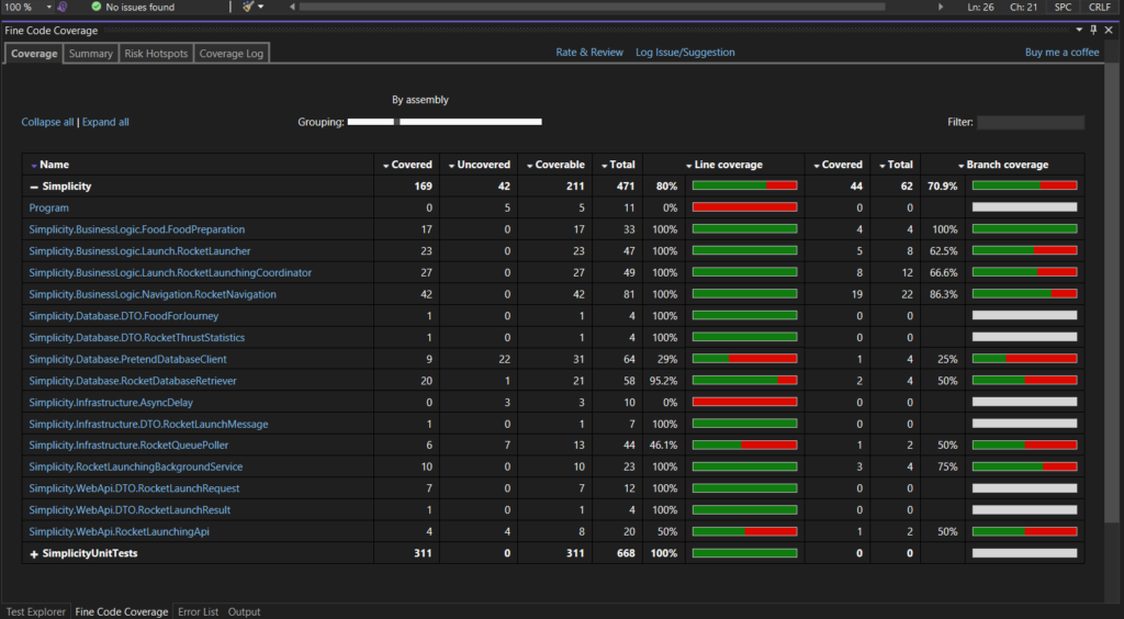 fine code coverage default output