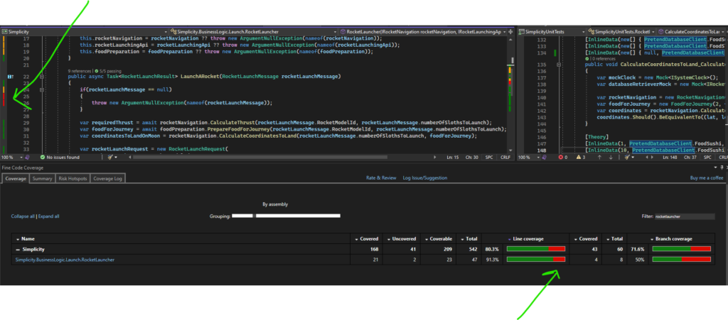 fine code coverage line coverage